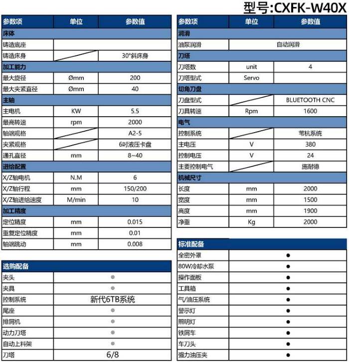 (sh)܇C(j)CXFK-W40X(sh)