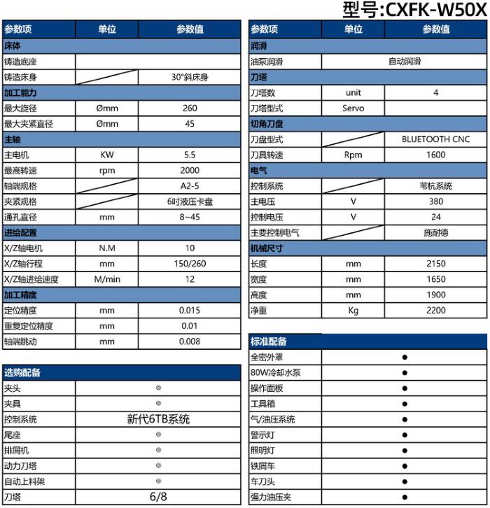 (sh)܇㊏ͺϙCCXFK-W50X(sh)