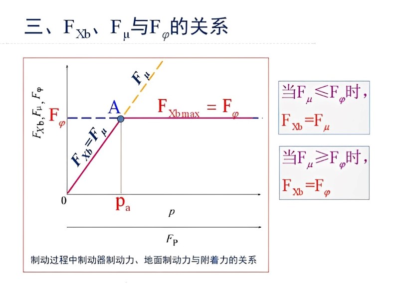 Ƅ(dng)Ƅ(dng)Ƅ(dng)͸P(gun)ϵ